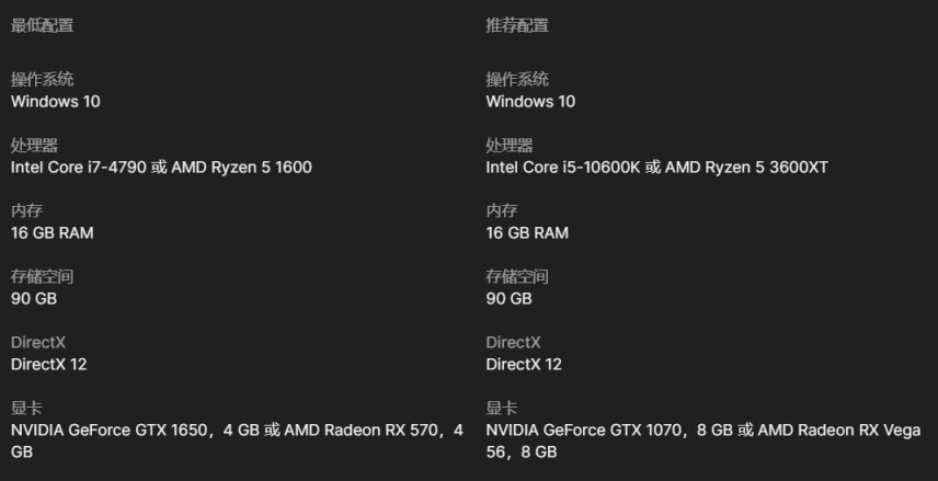 【PC遊戲】PC版《法外梟雄：滾石城》最低配置公佈，需i7-4790+GTX1650(4GB)-第4張
