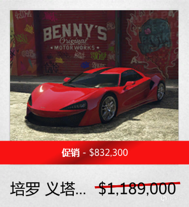 【俠盜獵車手5】GTAOL-12.13洛城更新速覽（新DLC上線）-第0張