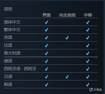 《最終幻想7：核心危機 重聚》現已發售國區售價298¥-第6張