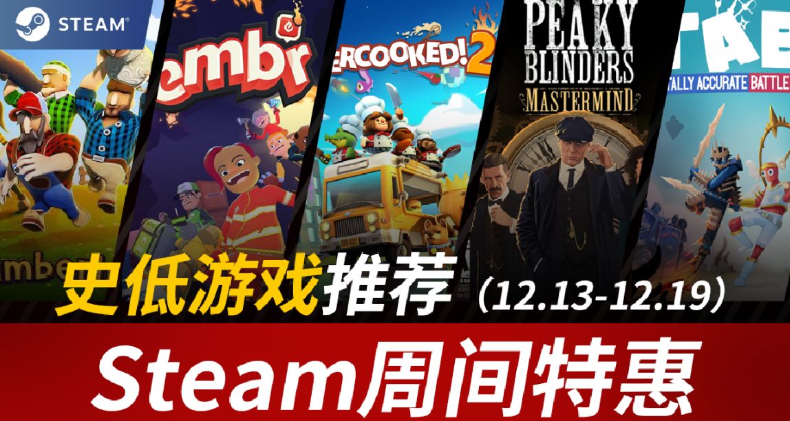 Steam周間特惠|低至一折！新史低/平史低遊戲推薦！