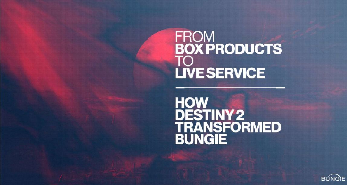 《命運2》萬字全文翻譯Bungie開發者大會演講(前瞻)