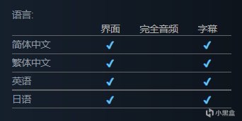 《洛克人合集》1&2在Steam开启预购单部国区售价368¥-第11张