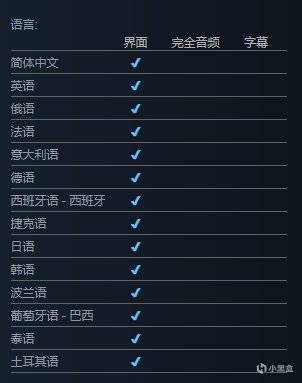 【PC游戏】模拟经营游戏《药剂工艺：炼金模拟器》1.0正式版现已上线PC/Xbox-第2张