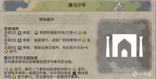 【PC游戏】新手能看懂的~文明6城邦讲解（贸易/科技）-第20张