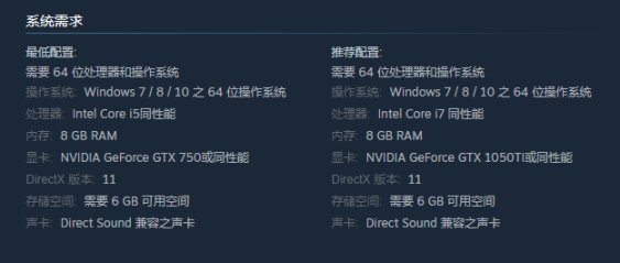 【PC游戏】晨报：《阿凡达 2》上映瞬间破亿！《古墓丽影》新作将多平台发行-第17张