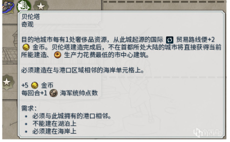 【PC游戏】新手能看懂的~文明6城邦讲解（贸易/科技）-第24张