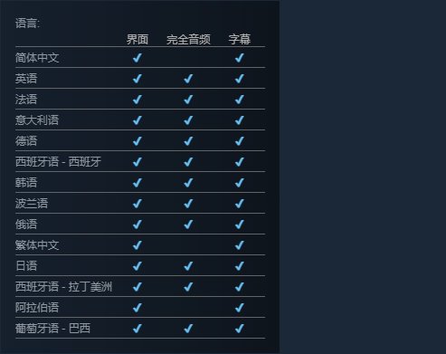 《使命召唤19：现代战争 II》终于打折！Steam 特惠 -15%-第4张