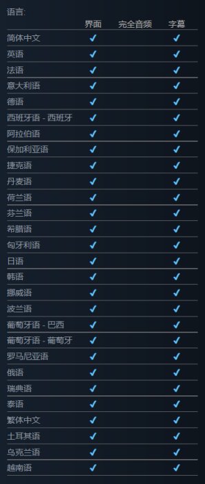 【PC遊戲】模擬遊戲《泳池清潔模擬器》上線Steam頁面，將於明年發售-第12張