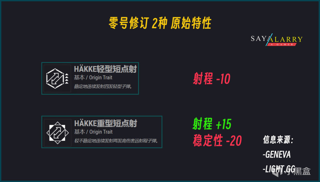 《天命2 新金槍 零號修訂》熾天使之盾丨異域解密副本丨搶先預覽-第10張