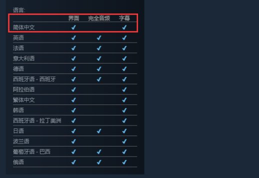 《英灵殿》确认Steam 不支持成就！与《怪猎：世界》联动视频公开-第7张