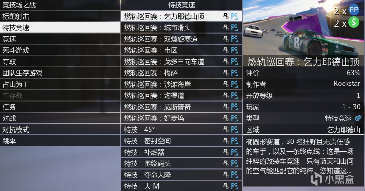 【俠盜獵車手5】GTAOL-12.22洛城周更速覽（聖誕活動逐漸開始）-第12張