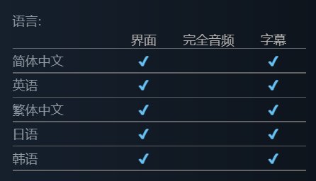 【Steam價格調整】休閒卡通遊戲《蔓不生長》低價區價格暴漲-第14張