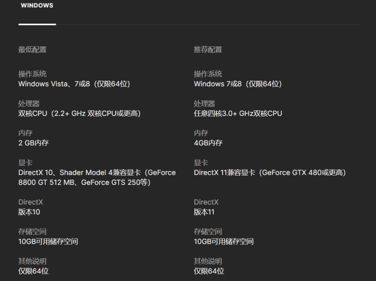 【Epic圣诞活动喜加一】今日可免费领取《地铁：最后的曙光》-第3张