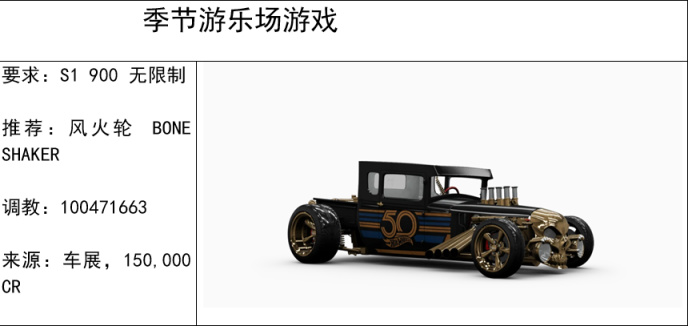 《極限競速：地平線5》S15 春季賽指南-第4張