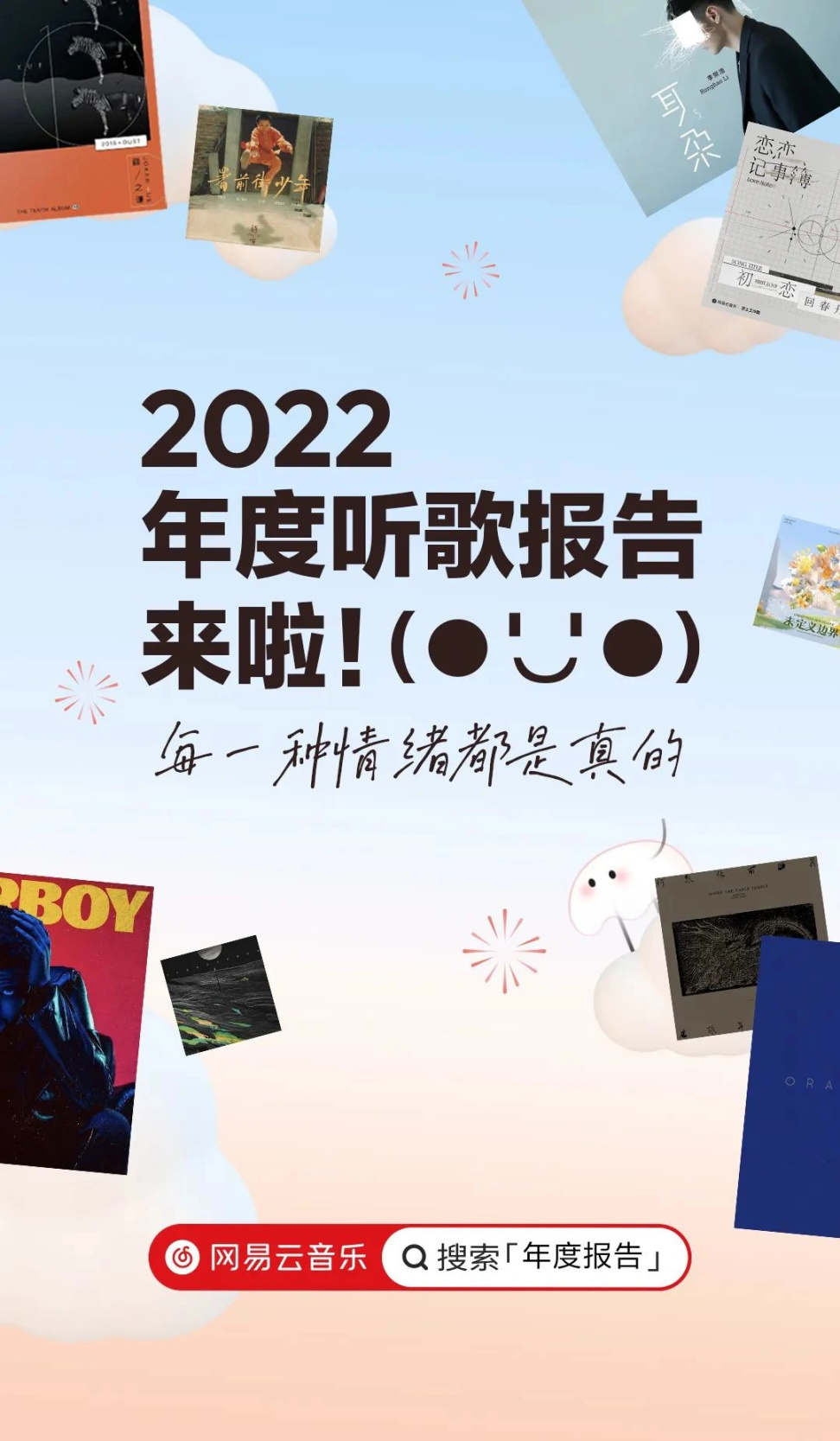 【影视动漫】网易云音乐2022年度听歌报告上线-第0张