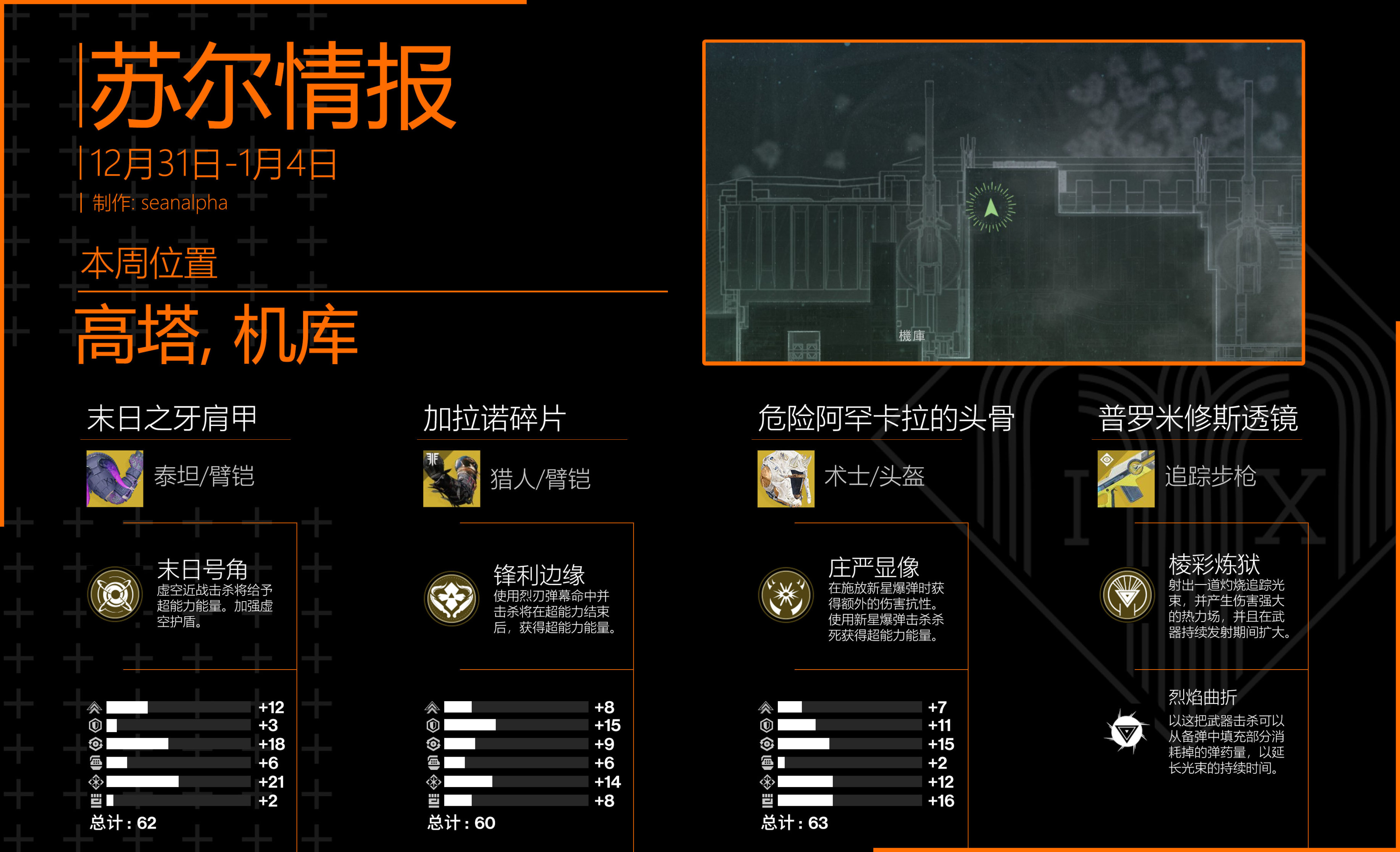 《天命2》蘇爾情報&試煉週報 - 2022年12月31日-第1張