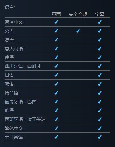 【PC游戏】动作合作游戏《收获日 3》上线Steam页面，将于2023年发售-第7张