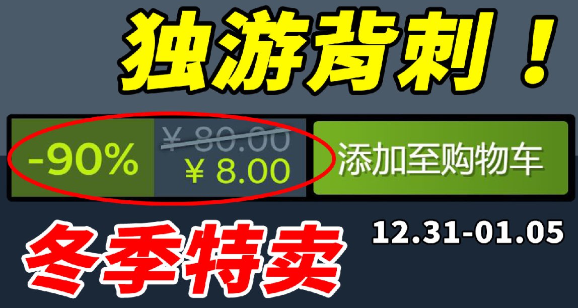 98%好評的獨立遊戲新史低啦！【STEAM冬季特賣史低遊戲推薦】
