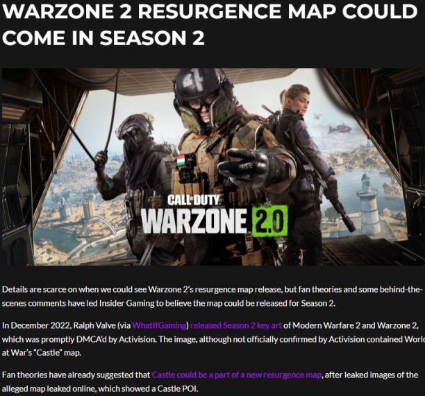 【PC遊戲】爆料：《戰區 2.0》新Resurgence（復甦）地圖將隨第二季一起推出-第2張