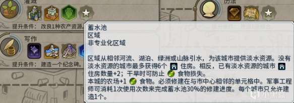 【PC游戏】文明6城邦背景介绍，与游玩攻略（农业城邦）-第1张