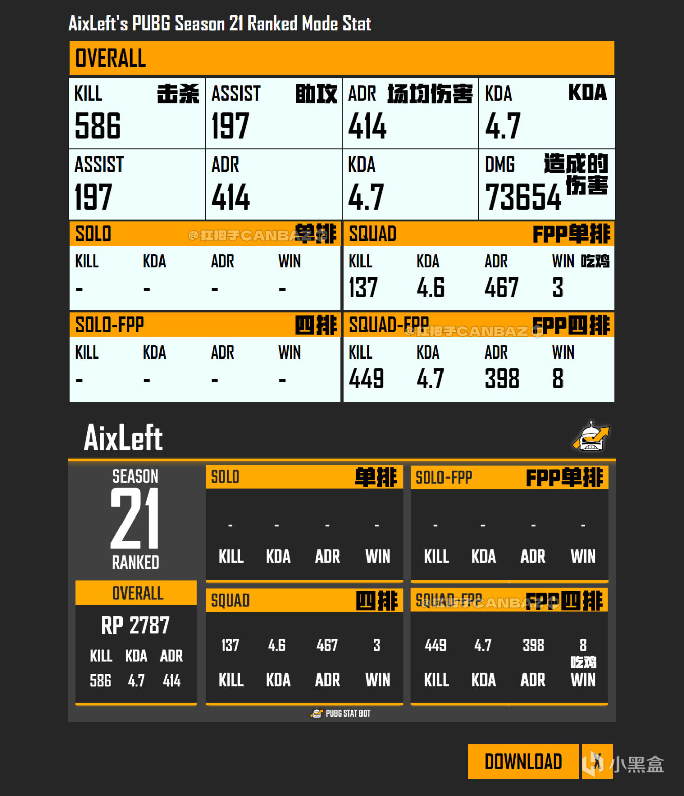 【绝地求生】更全面的PUBG数据统计工具：Stat Bot-第3张