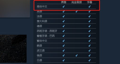 《浩劫前夕》配置要求公布：最低 GTX960 即可游玩，3月份发售-第9张