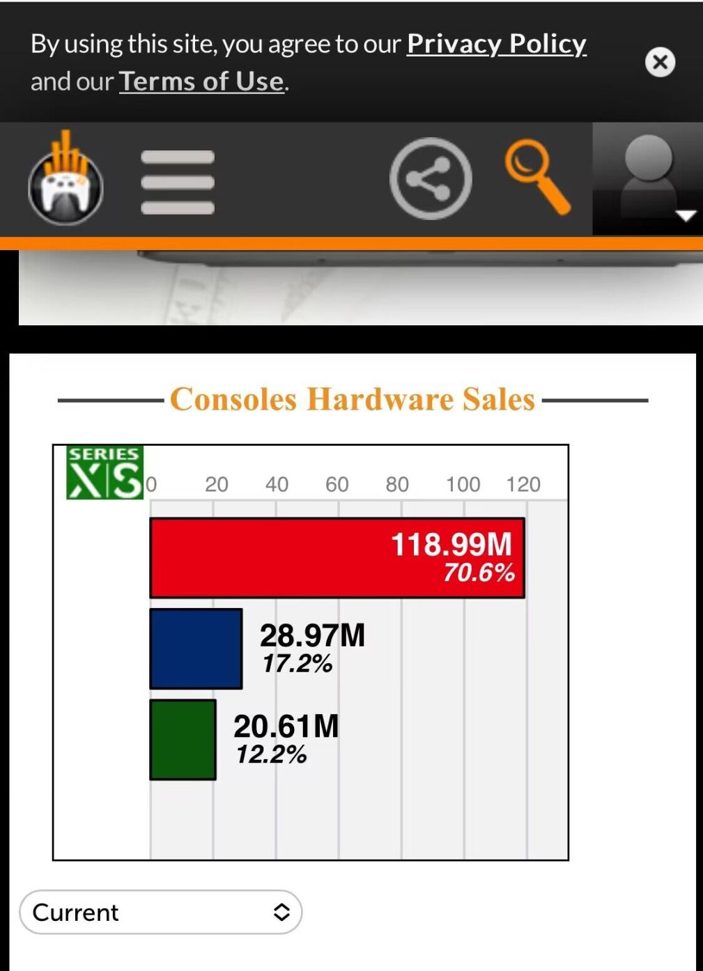 Switch銷量超越GameBoy成為歷史銷量第三的遊戲機-第0張