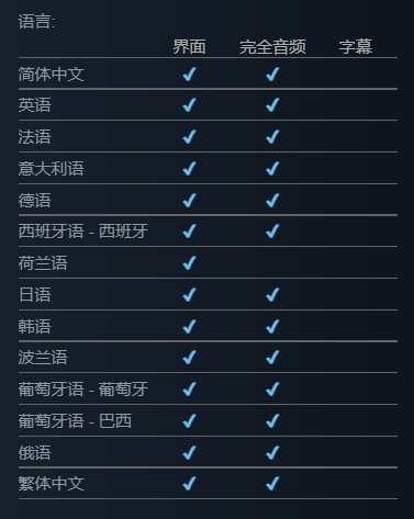 【Steam价格调整】《无人深空》低价区价格暴涨，国区涨至¥ 198-第9张