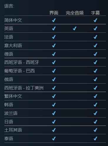 【Steam价格调整】开放世界游戏《盗贼之海》低价区价格暴涨-第9张