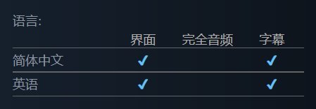 【PC游戏】职场题材卡牌游戏《非一般职场》更名为《毕业之后》恢复国区销售-第10张