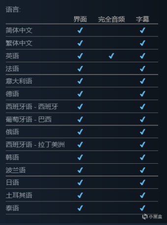 【PC遊戲】Steam《盜賊之海》低價區價格暴漲-第8張