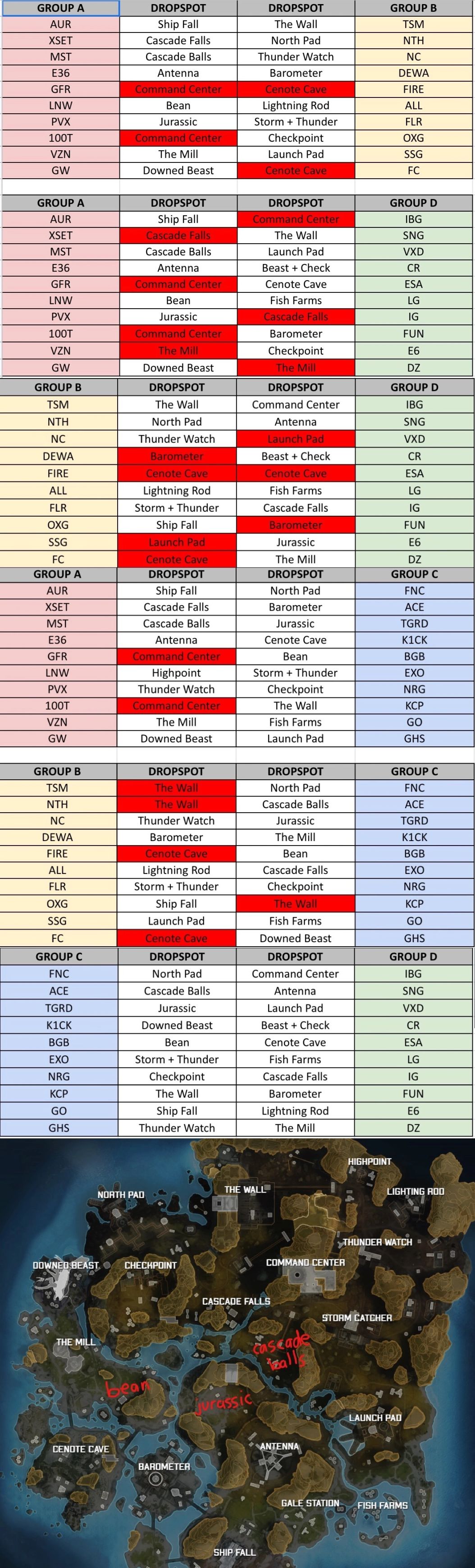 【Apex 英雄】世界賽小組賽跳點分配 roll點大戲再度上演 孰強孰弱訓練賽見分曉-第1張