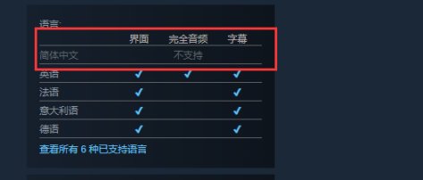 【PC游戏】前忍者小组新作:《通缉令：死亡》配置公布 推荐配置为 RTX2060-第10张
