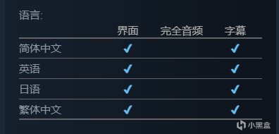 【PC游戏】B站发行 航海经营冒险游戏《风帆纪元》发售,国区售价88¥.-第22张