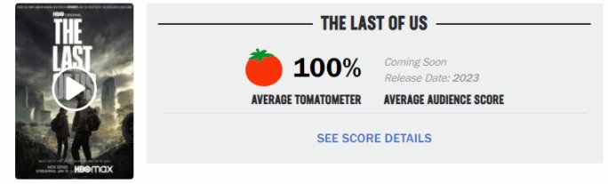 《最後的生還者》劇集IGN評9分，番茄新鮮度100%-第2張