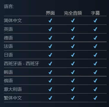 【Steam價格調整】多人休閒遊戲《你畫我猜》低價區價格暴漲-第9張