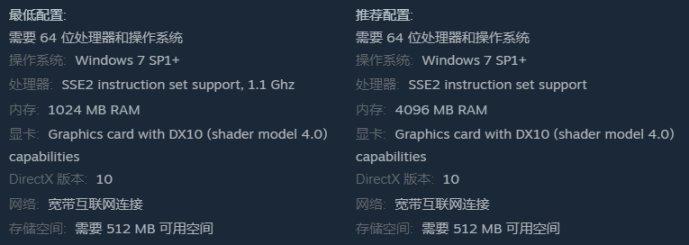 【Steam价格调整】多人休闲游戏《你画我猜》低价区价格暴涨-第8张