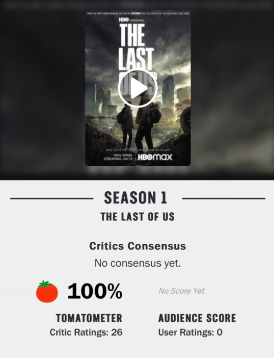 《最後生還者》真人劇媒體評分解禁：爛番茄100%、IGN9分-第5張