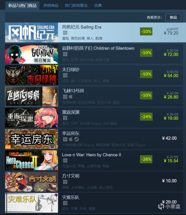 《风帆纪元》发售当天登顶Steam新品热销榜榜首-第2张
