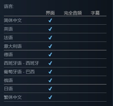 【PC游戏】竞速游戏《RIDE 4》低价区价格暴涨，国区上调至￥248-第9张