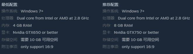 【PC游戏】国产肉鸽动作游戏《回溯勇者》现已发售，国区售价￥39-第9张