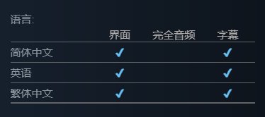 【PC游戏】国产肉鸽动作游戏《回溯勇者》现已发售，国区售价￥39-第10张