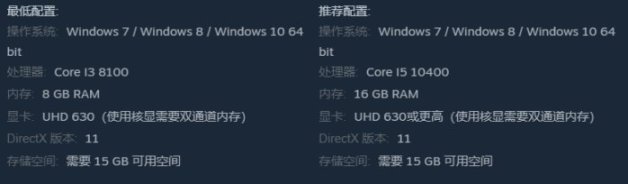 【PC遊戲】修仙遊戲《覓長生》1.0版本發佈，遊戲將於1月27日後提高售價-第9張