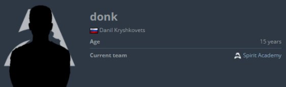 【CS:GO】HLTV 2022年度最佳選手第3名：sh1ro-第7張