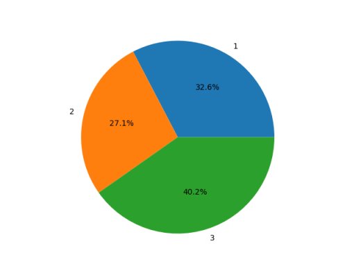 【Apex 英雄】[Apex英雄]配對機制算法更新說明：多地區已測試，將全球更新-第10張