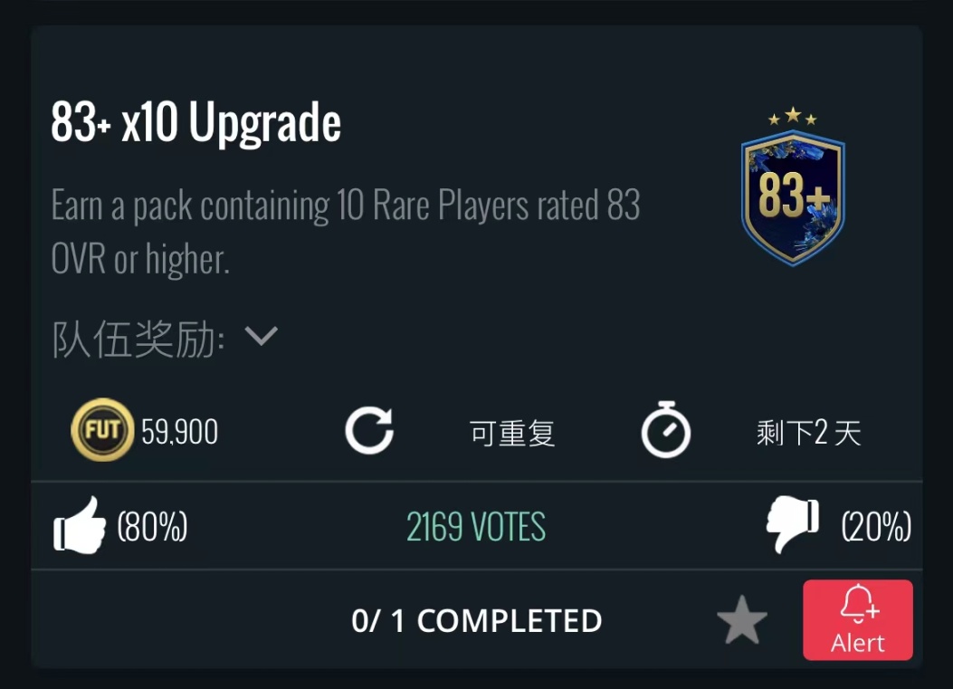 【PC游戏】FUT23每日简讯15：年度蓝在即，EA爆改伊布数据？？-第4张