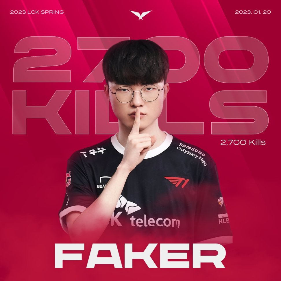 【英雄聯盟】聯盟日報：LOL獲微博年度熱浪遊戲；Faker登頂LCK助攻榜-第4張