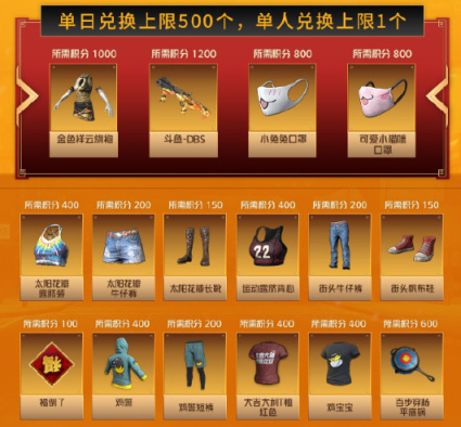 【絕地求生】PUBG 迎新年！各平臺活動彙總：通行證、裝飾、武器皮膚等好禮-第17張