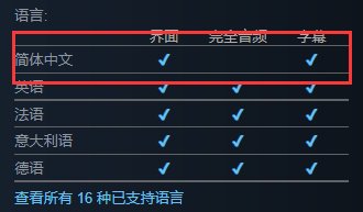 【PC遊戲】育碧《火線獵殺：斷點》Steam 頁面上架：計劃 1 月 24 日 發售-第6張