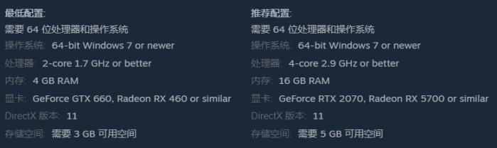 【PC游戏】模拟游戏《海狸浮生记》将于1月31日按照V社推荐定价上调游戏价格-第18张